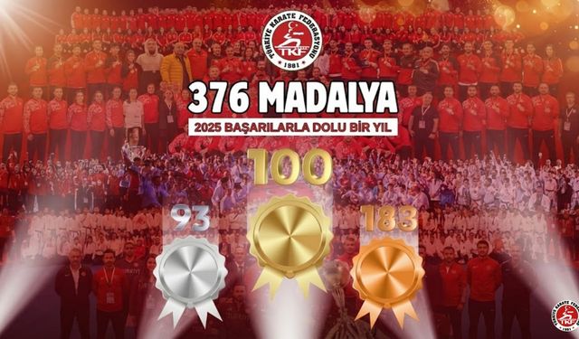 TÜRK KARATESİNDEN 2025'de TARİHİ PERFORMANS