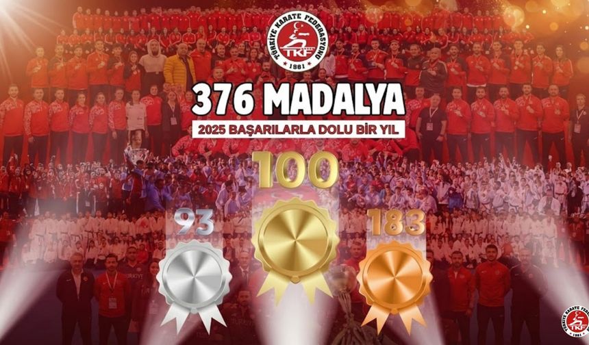 TÜRK KARATESİNDEN 2025'de TARİHİ PERFORMANS