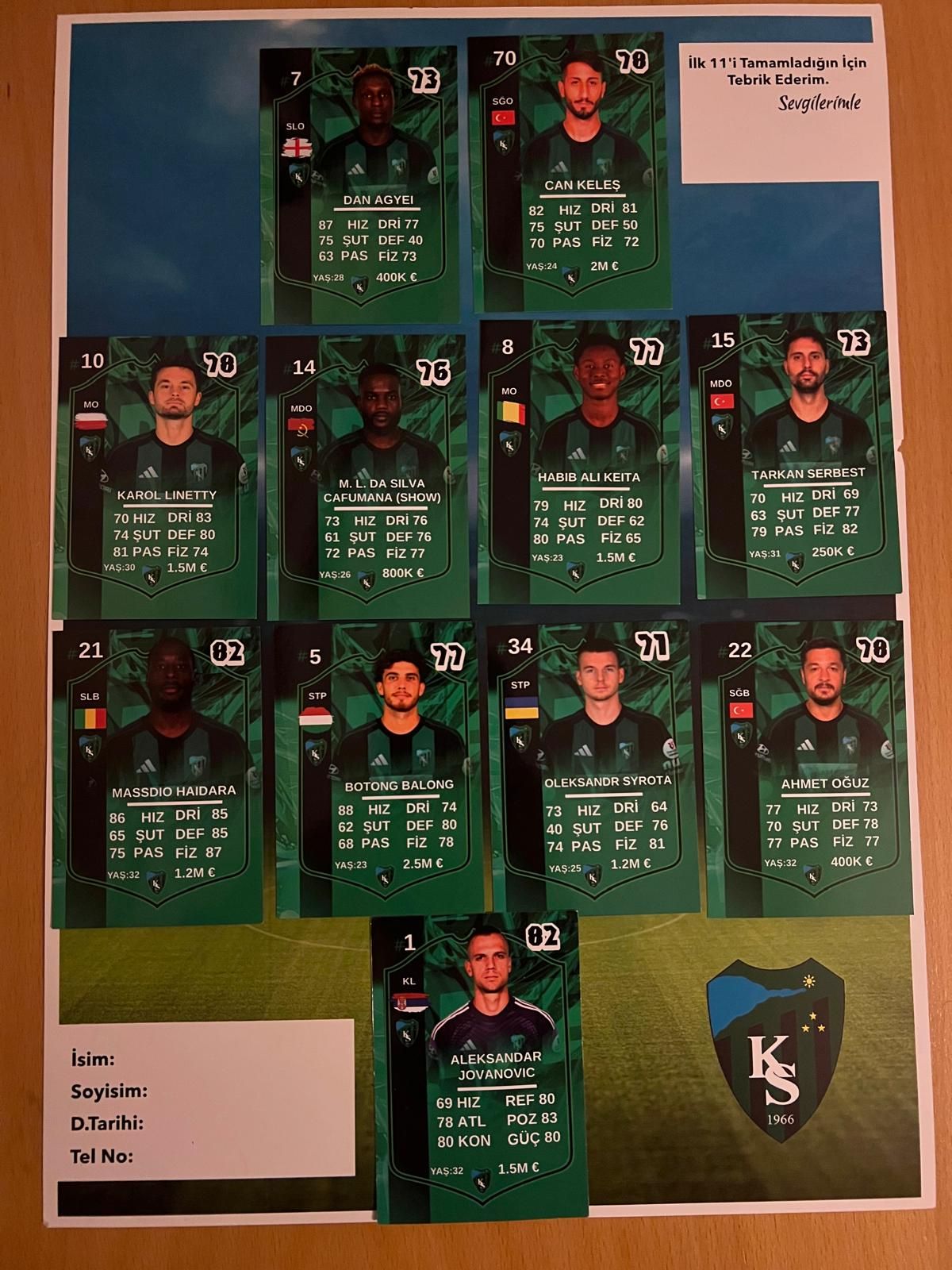 Kocaelispordan Minik Taraftarlara Cagri 11I Tamamla Hediyeyi Kazan